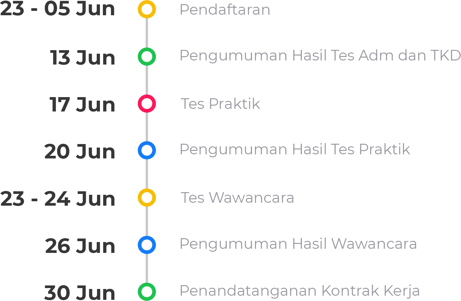 Karakter