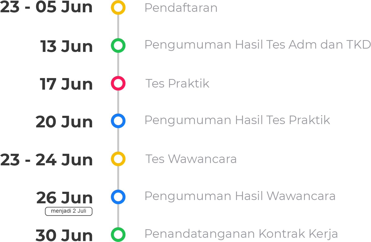 Karakter